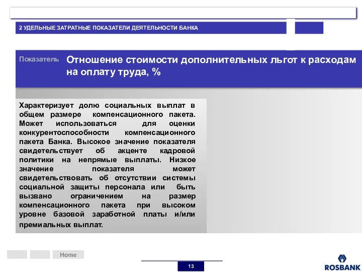 Home Показатель Отношение стоимости дополнительных льгот к расходам на оплату труда, %