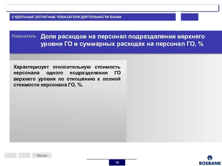 Home Показатель Характеризует относительную стоимость персонала одного подразделения ГО верхнего уровня по