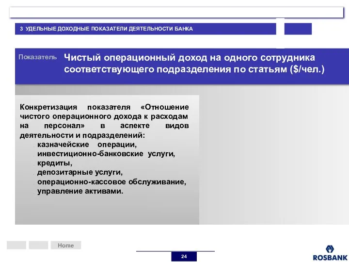 Home Показатель Чистый операционный доход на одного сотрудника соответствующего подразделения по статьям