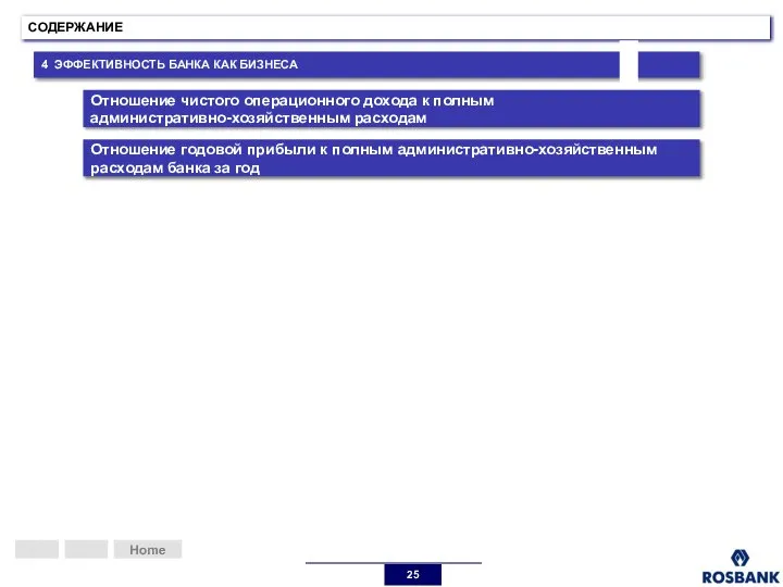 СОДЕРЖАНИЕ Home 4 ЭФФЕКТИВНОСТЬ БАНКА КАК БИЗНЕСА Отношение чистого операционного дохода к