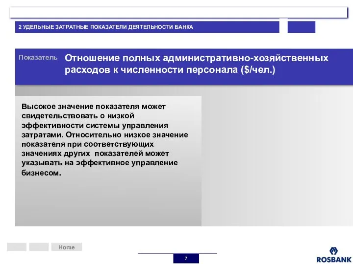 Показатель Отношение полных административно-хозяйственных расходов к численности персонала ($/чел.) Home Высокое значение