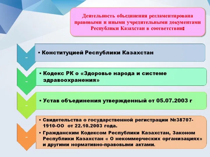 Деятельность объединения регламентирована правовыми и иными учредительными документами Республики Казахстан в соответствии: