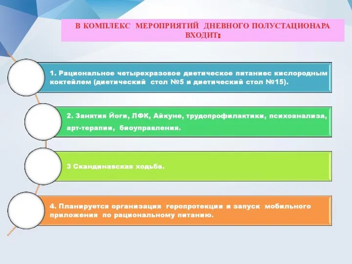 В КОМПЛЕКС МЕРОПРИЯТИЙ ДНЕВНОГО ПОЛУСТАЦИОНАРА ВХОДИТ: