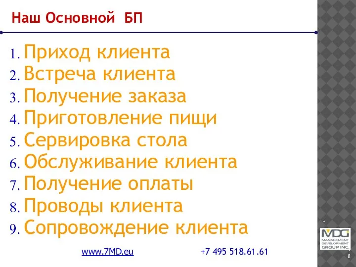 * www.7MD.eu +7 495 518.61.61 Наш Основной БП Приход клиента Встреча клиента