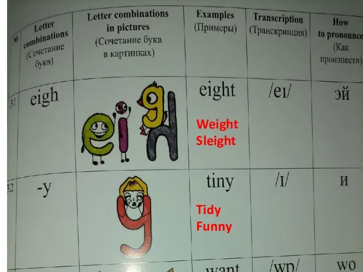 Weight Sleight Tidy Funny