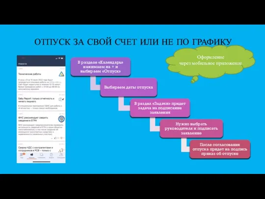 ОТПУСК ЗА СВОЙ СЧЕТ ИЛИ НЕ ПО ГРАФИКУ Оформление через мобильное приложение