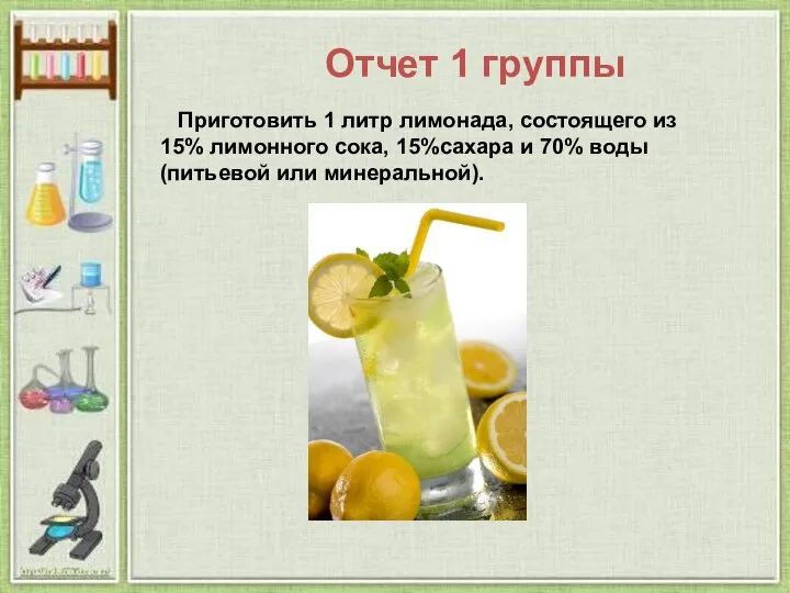 Отчет 1 группы Приготовить 1 литр лимонада, состоящего из 15% лимонного сока,