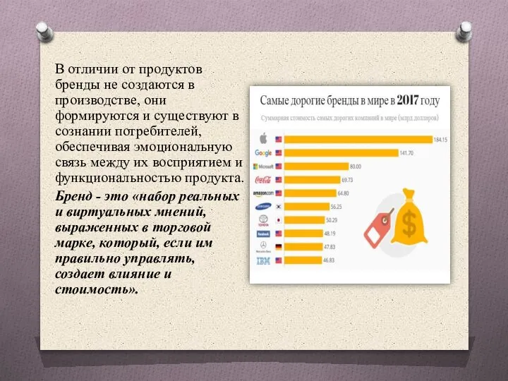 В отличии от продуктов бренды не создаются в производстве, они формируются и