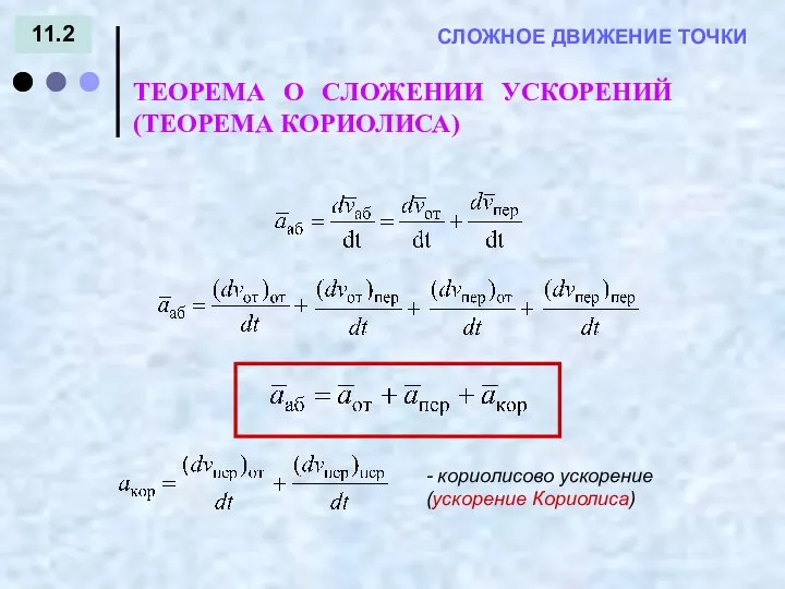 11.2 = - ТЕОРЕМА О СЛОЖЕНИИ УСКОРЕНИЙ (ТЕОРЕМА КОРИОЛИСА) СЛОЖНОЕ ДВИЖЕНИЕ ТОЧКИ