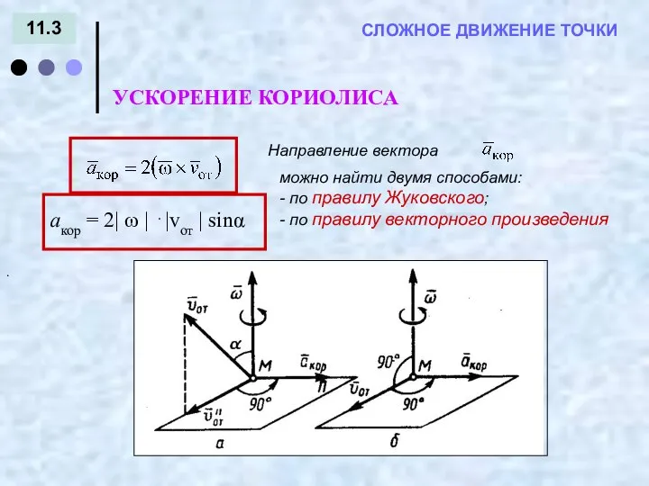 11.3 = - УСКОРЕНИЕ КОРИОЛИСА СЛОЖНОЕ ДВИЖЕНИЕ ТОЧКИ . aкор = 2|