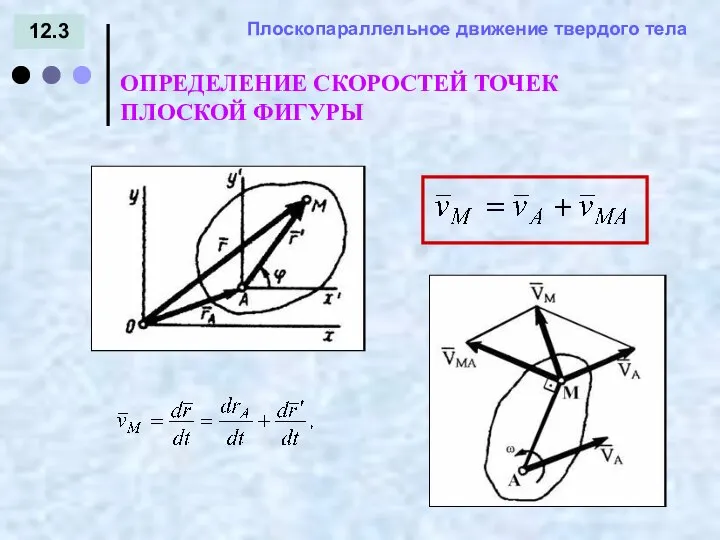 12.3 = - ОПРЕДЕЛЕНИЕ СКОРОСТЕЙ ТОЧЕК ПЛОСКОЙ ФИГУРЫ Плоскопараллельное движение твердого тела