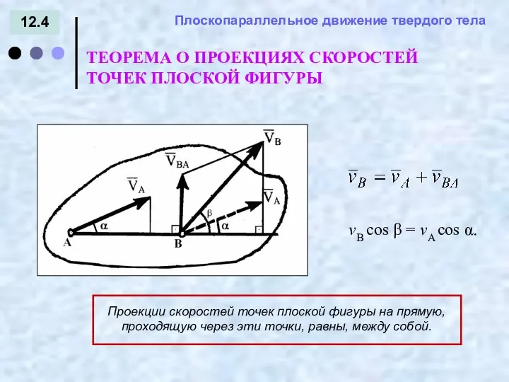 12.4 = - ТЕОРЕМА О ПРОЕКЦИЯХ СКОРОСТЕЙ ТОЧЕК ПЛОСКОЙ ФИГУРЫ Плоскопараллельное движение