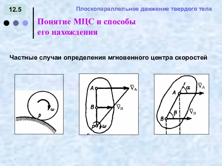 12.5 = - Понятие МЦС и способы его нахождения Плоскопараллельное движение твердого