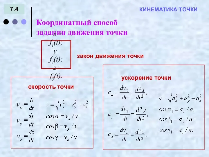 7.4 Координатный способ задания движения точки КИНЕМАТИКА ТОЧКИ