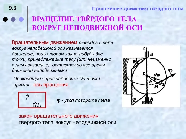 9.3 ВРАЩЕНИЕ ТВЁРДОГО ТЕЛА ВОКРУГ НЕПОДВИЖНОЙ ОСИ = - Простейшие движения твердого