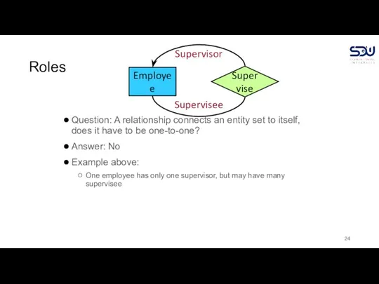 Roles Question: A relationship connects an entity set to itself, does it