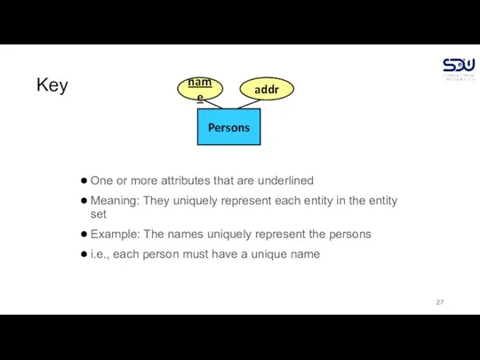 Key One or more attributes that are underlined Meaning: They uniquely represent