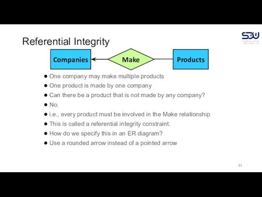 Referential Integrity One company may make multiple products One product is made