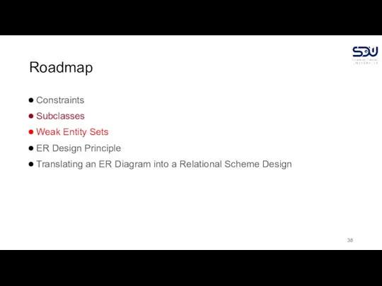 Roadmap Constraints Subclasses Weak Entity Sets ER Design Principle Translating an ER