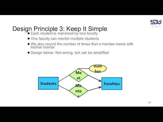 Design Principle 3: Keep It Simple Each student is mentored by one