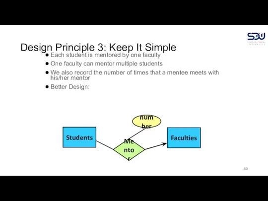 Design Principle 3: Keep It Simple Each student is mentored by one