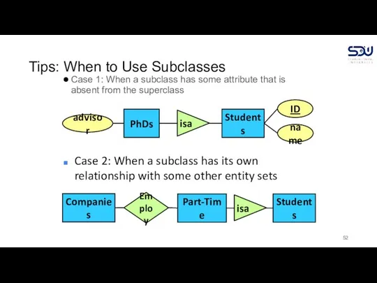 Tips: When to Use Subclasses Case 1: When a subclass has some