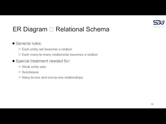 ER Diagram ? Relational Schema General rules: Each entity set becomes a