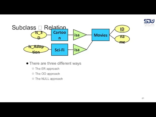 Subclass ? Relation There are three different ways The ER approach The