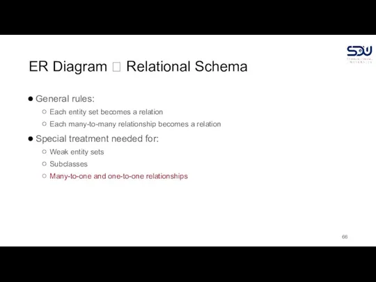 ER Diagram ? Relational Schema General rules: Each entity set becomes a