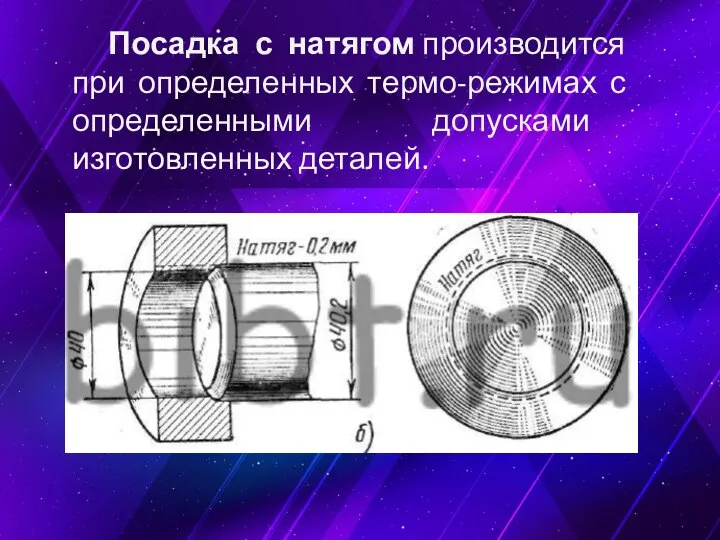 Посадка с натягом производится при определенных термо-режимах с определенными допусками изготовленных деталей.