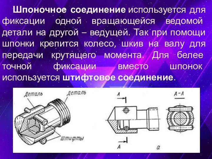 Шпоночное соединение используется для фиксации одной вращающейся ведомой детали на другой –