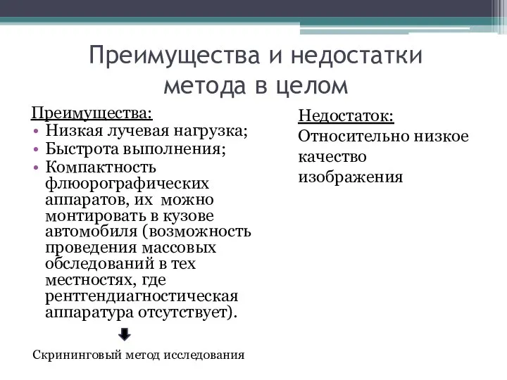 Преимущества и недостатки метода в целом Преимущества: Низкая лучевая нагрузка; Быстрота выполнения;