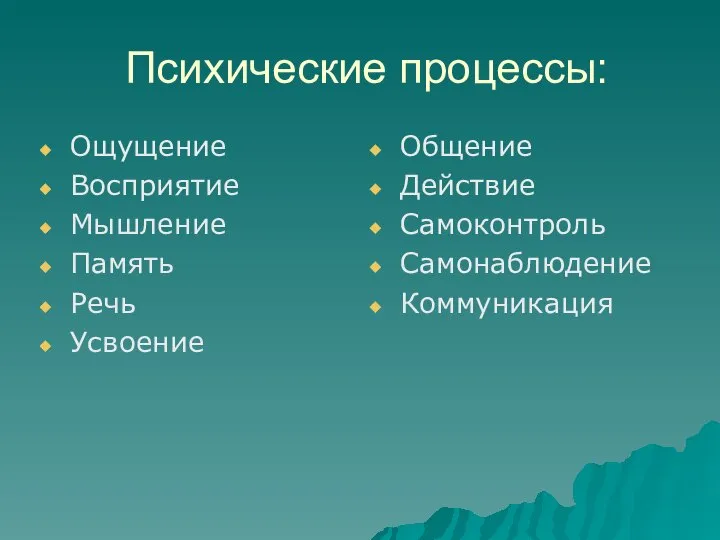 Психические процессы: Ощущение Восприятие Мышление Память Речь Усвоение Общение Действие Самоконтроль Самонаблюдение Коммуникация