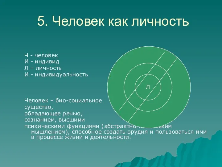 5. Человек как личность Ч - человек И - индивид Л –