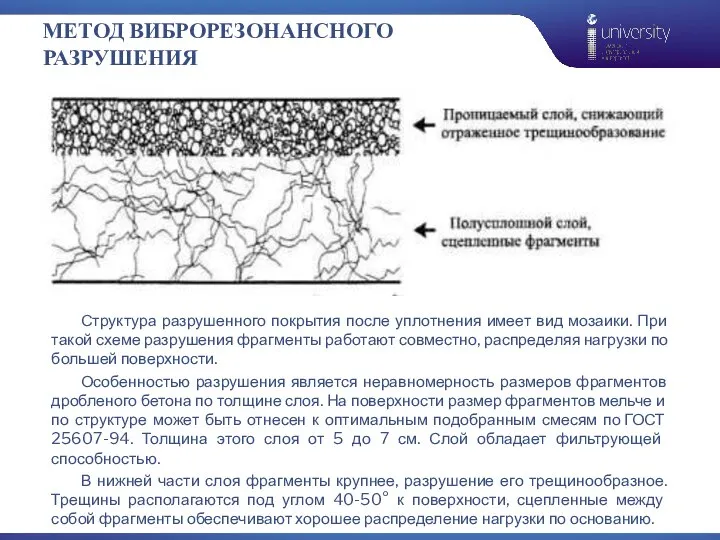 МЕТОД ВИБРОРЕЗОНАНСНОГО РАЗРУШЕНИЯ Структура разрушенного покрытия после уплотнения имеет вид мозаики. При