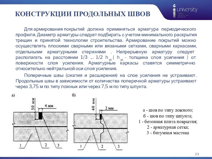 КОНСТРУКЦИИ ПРОДОЛЬНЫХ ШВОВ Для армирования покрытий должна применяться арматура периодического профиля. Диаметр