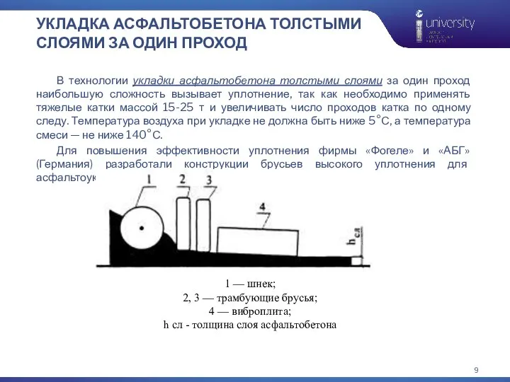 УКЛАДКА АСФАЛЬТОБЕТОНА ТОЛСТЫМИ СЛОЯМИ ЗА ОДИН ПРОХОД В технологии укладки асфальтобетона толстыми