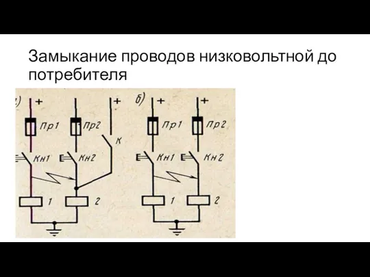 Замыкание проводов низковольтной до потребителя