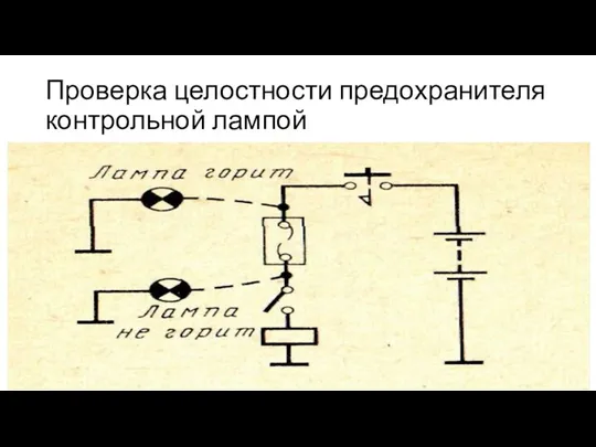 Проверка целостности предохранителя контрольной лампой