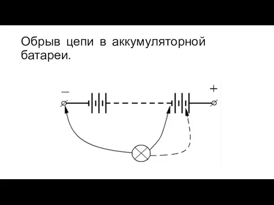 Обрыв цепи в аккумуляторной батареи.