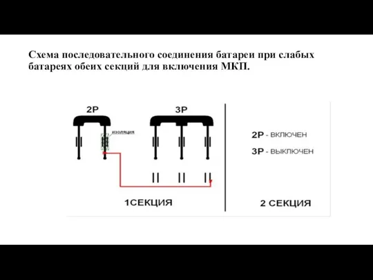 Схема последовательного соединения батареи при слабых батареях обеих секций для включения МКП.