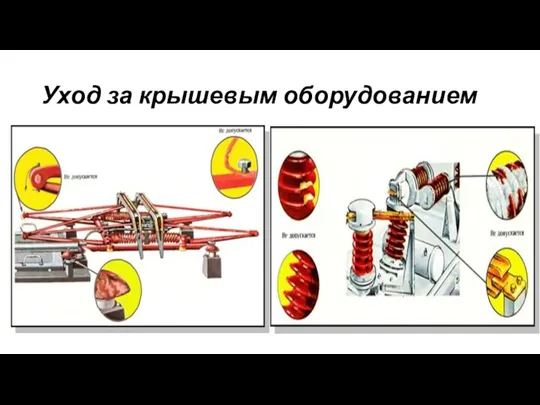 Уход за крышевым оборудованием