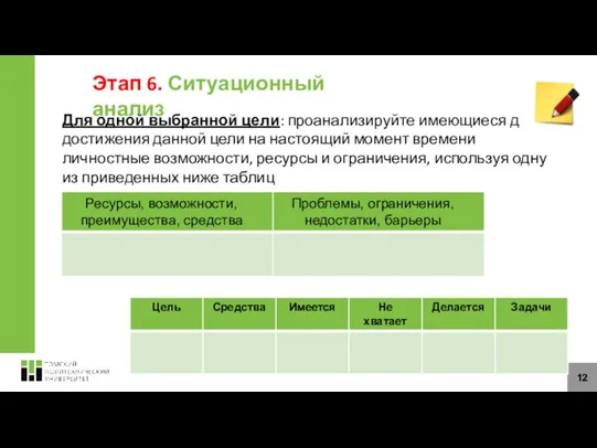 Этап 6. Ситуационный анализ Для одной выбранной цели: проанализируйте имеющиеся для достижения