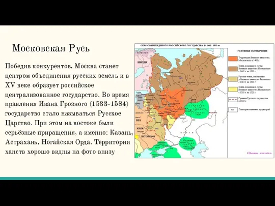 Московская Русь Победив конкурентов, Москва станет центром объединения русских земель и в