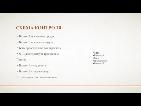 СХЕМА КОНТРОЛЯ Бизнес А поставляет продукт Бизнес В покупает продукт Банк проводит