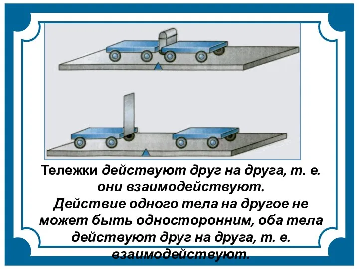 Тележки действуют друг на друга, т. е. они взаимодействуют. Действие одного тела