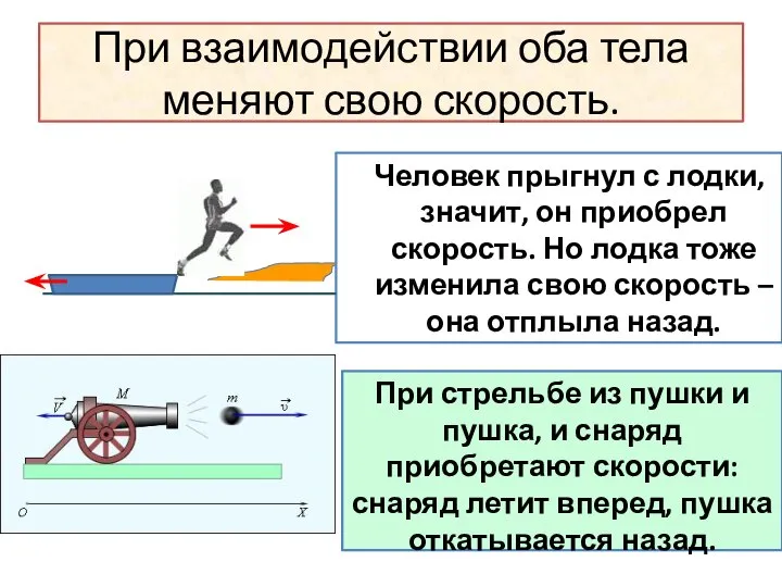 При взаимодействии оба тела меняют свою скорость. Человек прыгнул с лодки, значит,