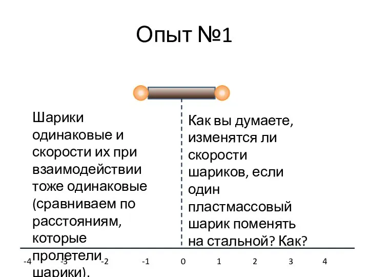 Опыт №1 Шарики одинаковые и скорости их при взаимодействии тоже одинаковые (сравниваем