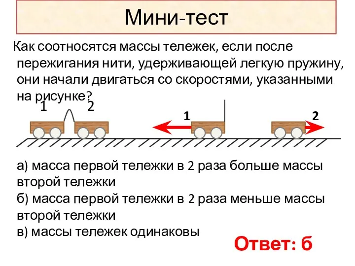 Мини-тест Как соотносятся массы тележек, если после пережигания нити, удерживающей легкую пружину,