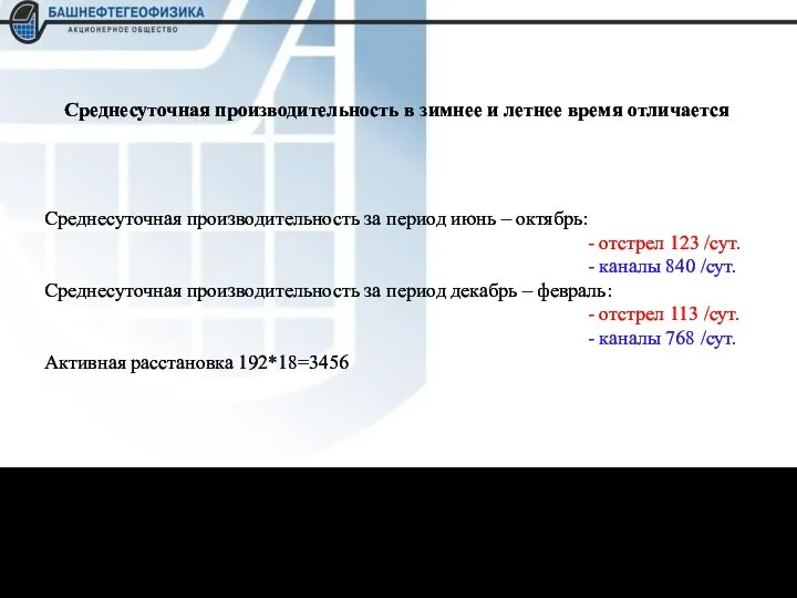 Среднесуточная производительность в зимнее и летнее время отличается Среднесуточная производительность за период